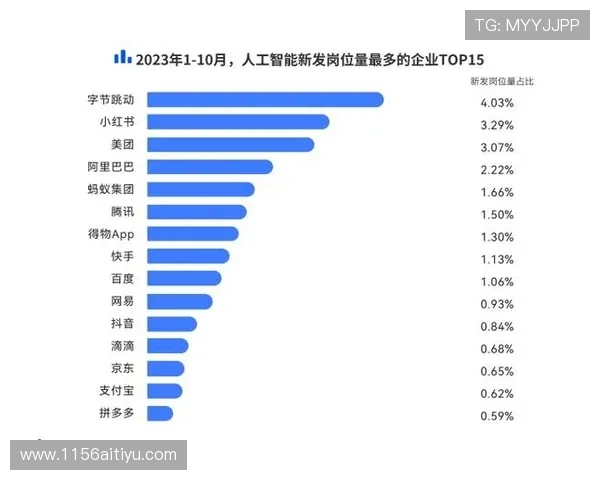 全面解析ng体育官网app下载的优势与使用指南
