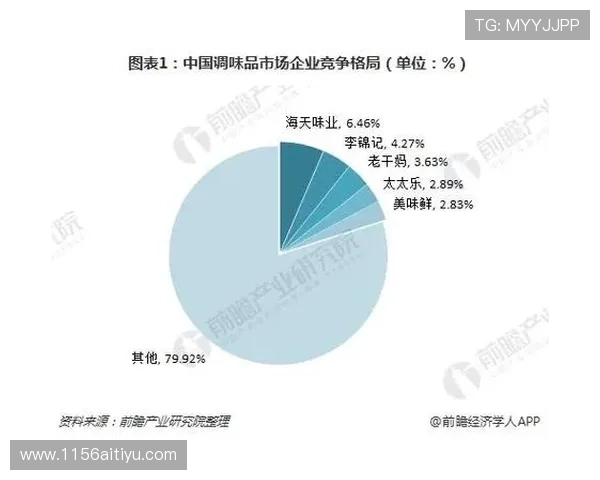 188金宝博的国际化发展与市场竞争分析
